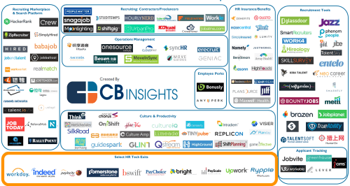 『エグジット』部門