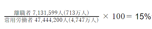厚生労働省の離職率