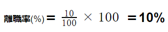 離職率の計算例