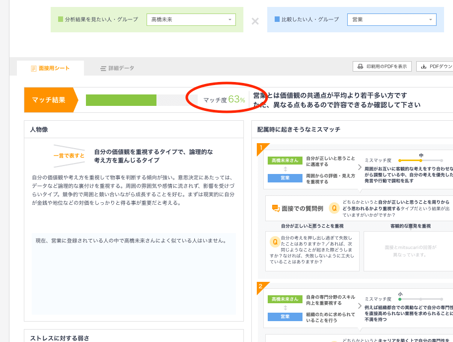 営業部とのマッチ度