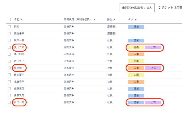 上司タグの確認