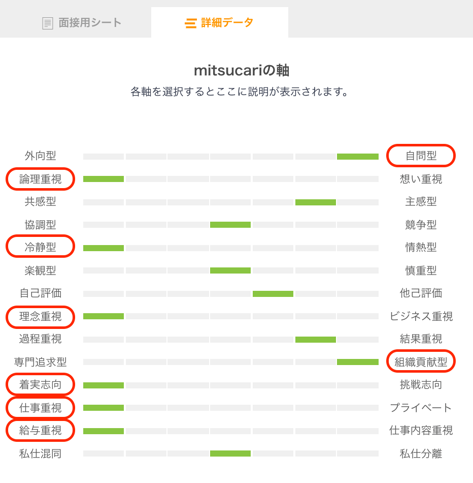 解釈のポイント