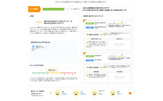 面接官が聞くべき質問が分かる！構造化面接実施のための面接用シート機能とは