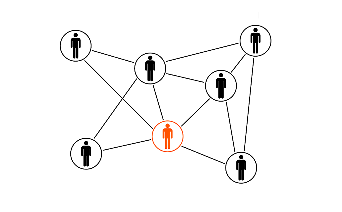 リーダーシップとは？意味や良い・悪いリーダーを決める要因と具体例