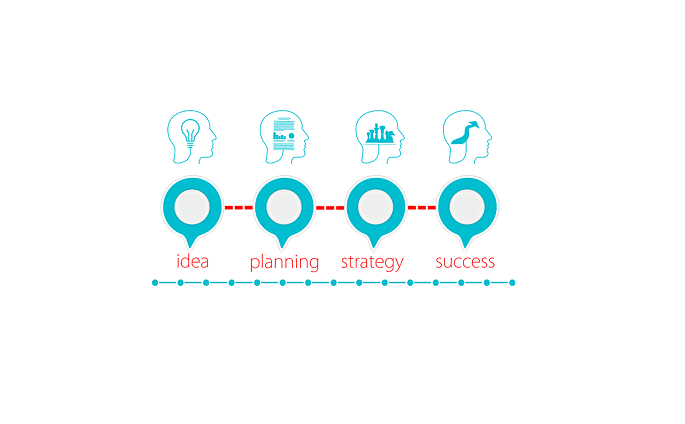 面接の仕方とは？面接官や企業が押さえるべき6つのチェックリスト