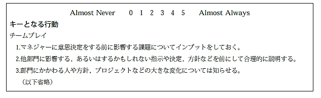 BehavioralObservationScale