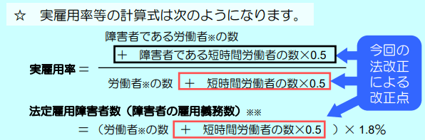 実雇用率の計算方法
