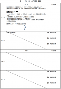 ランクアップ計画/報告