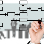 職場の人間関係を改善する研修とは？具体的な目的や内容について