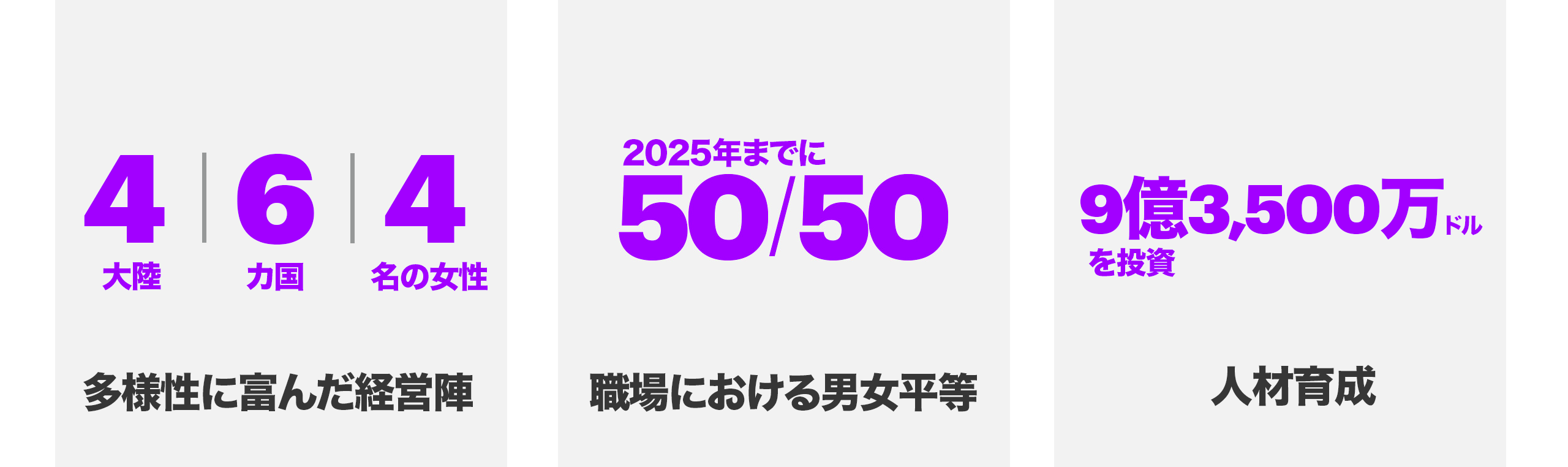 アクセンチュア