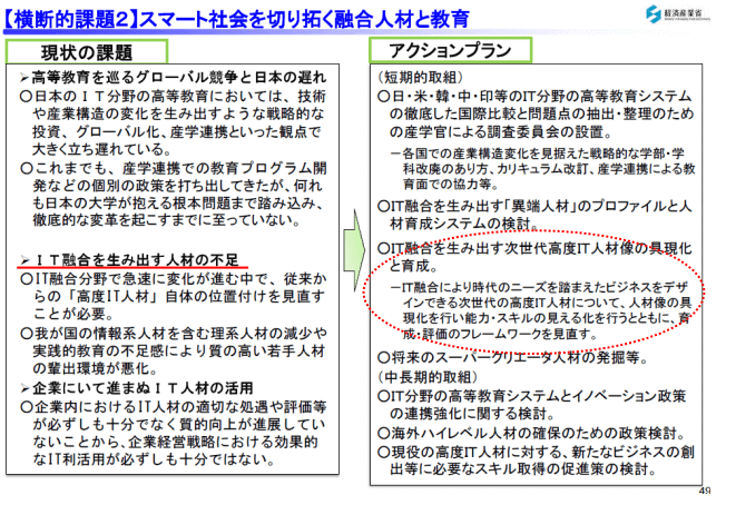スマート社会を切り拓く融合人材と教育