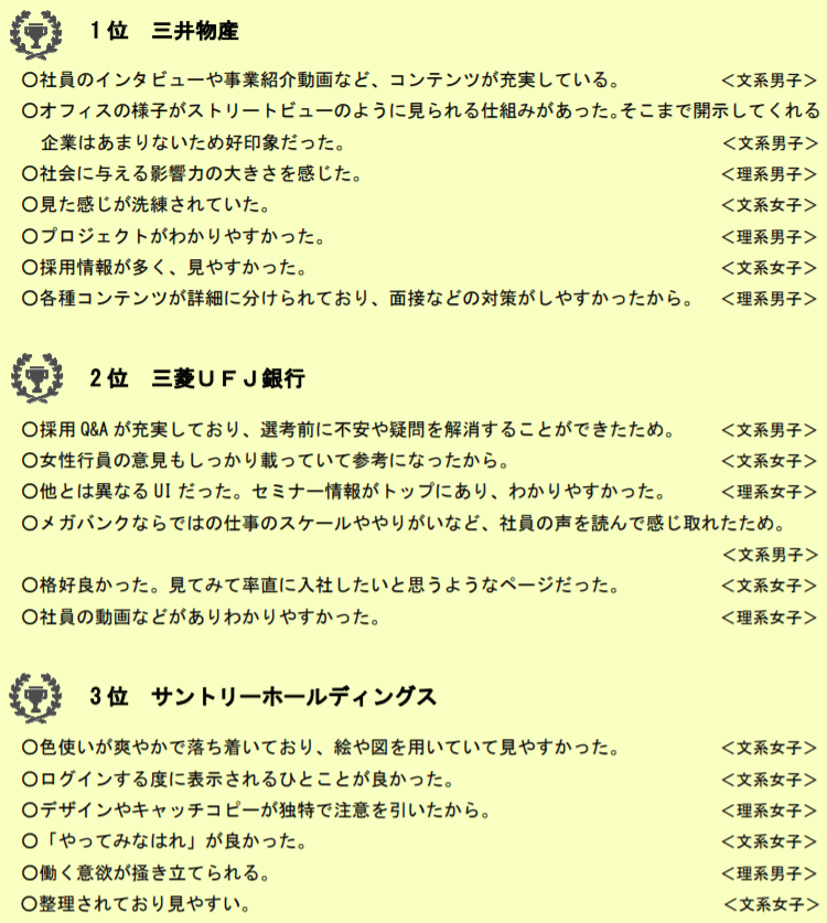 良い印象を持った理由