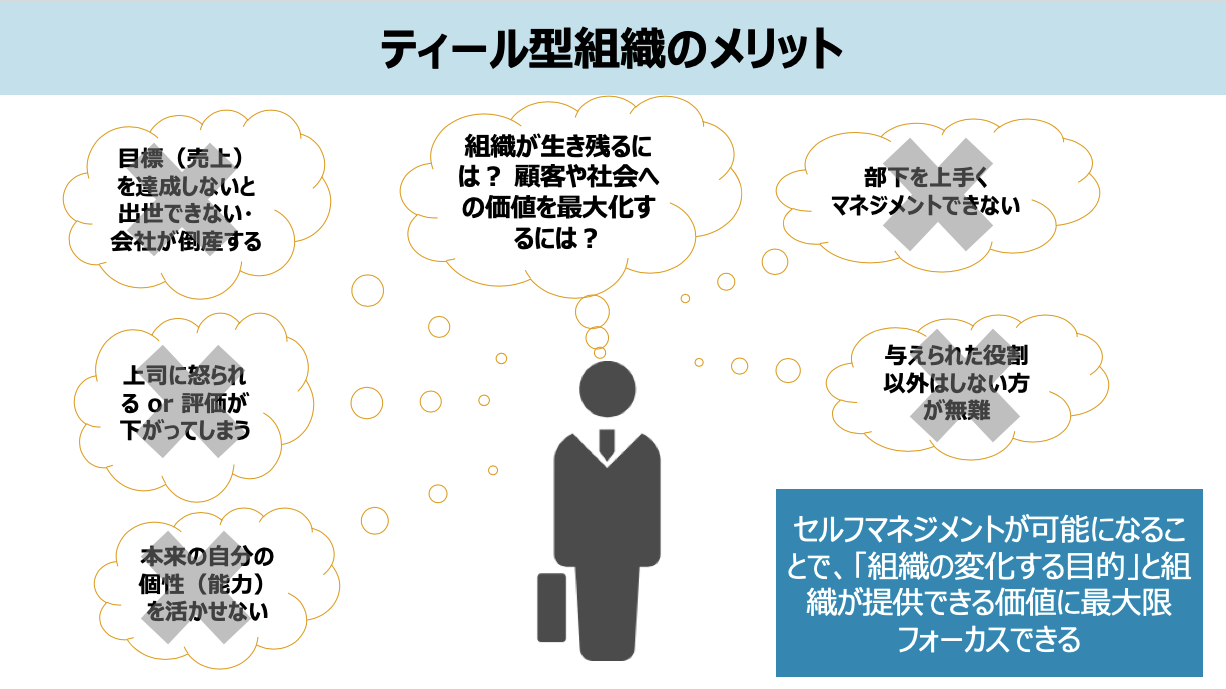 ティール型組織のメリット