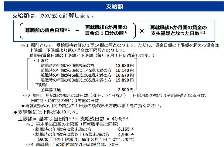 就業促進定着手当の計算方法