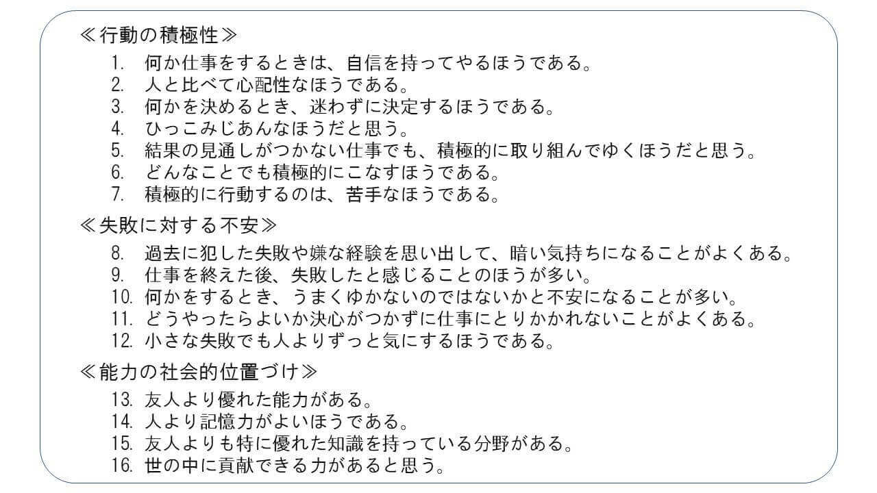 一般性セルフエフィカシー尺度